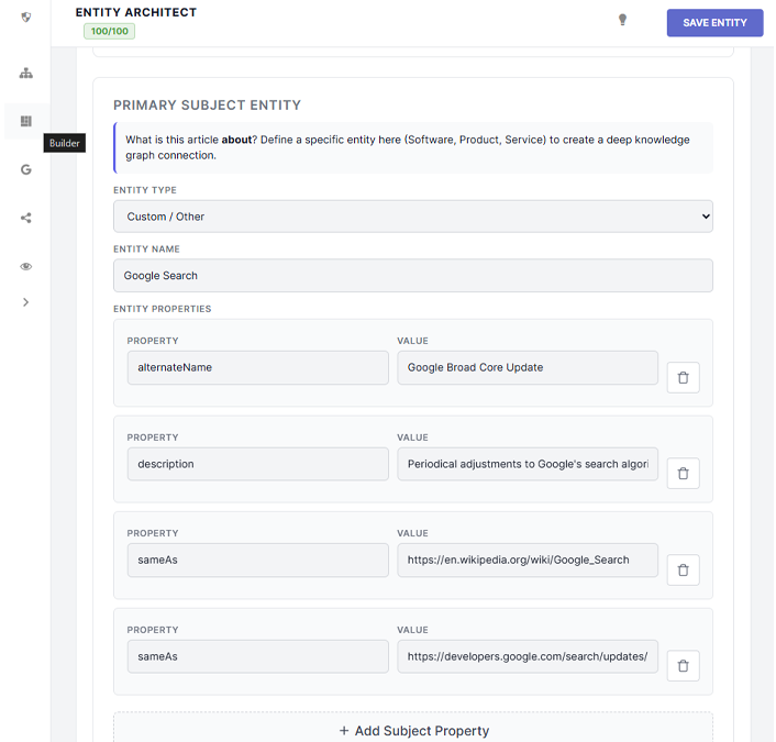 Primary Subject Entity
