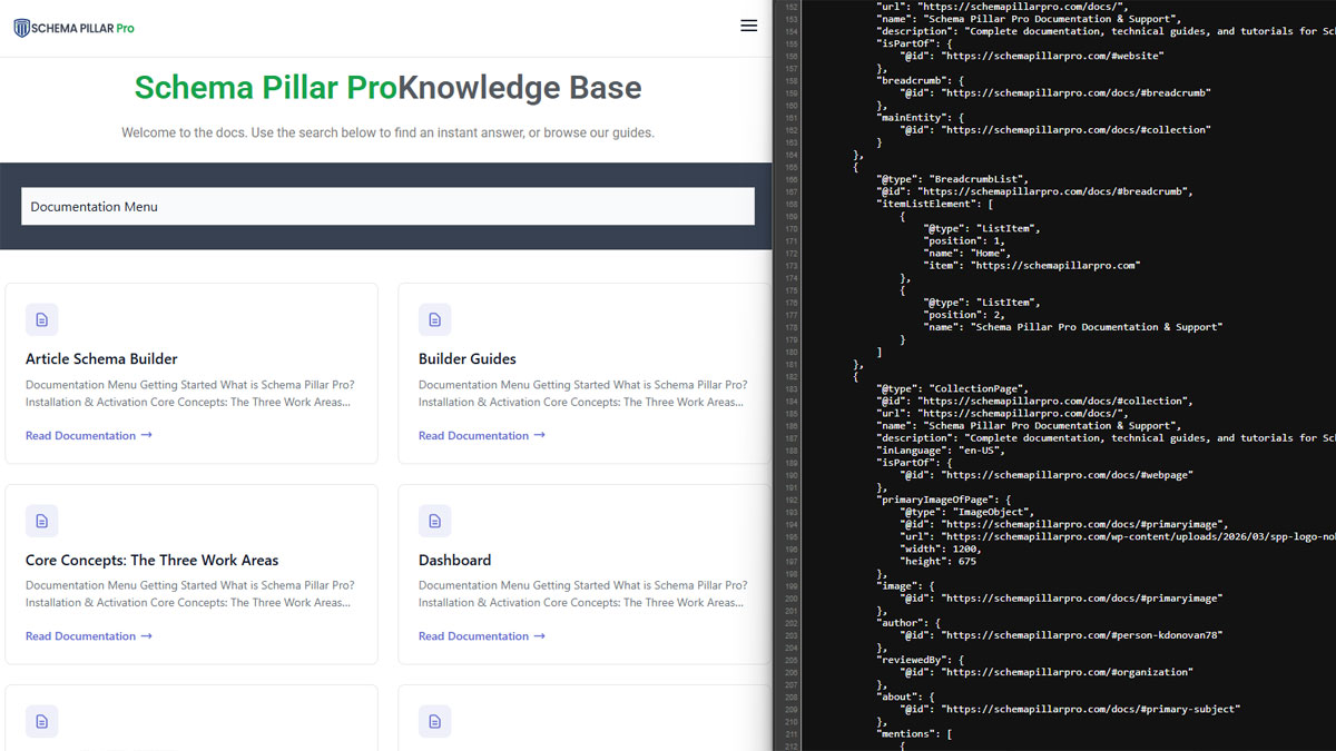 Visualization of Deeply Nested JSON-LD
